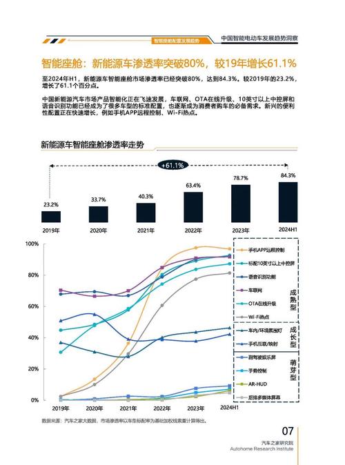 惠州323起亚对未来市场的预测，名爵汽车品牌文化的传播